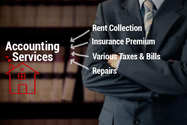 Property Inspection Team